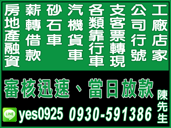 昌順當鋪、審核迅速、當日放款