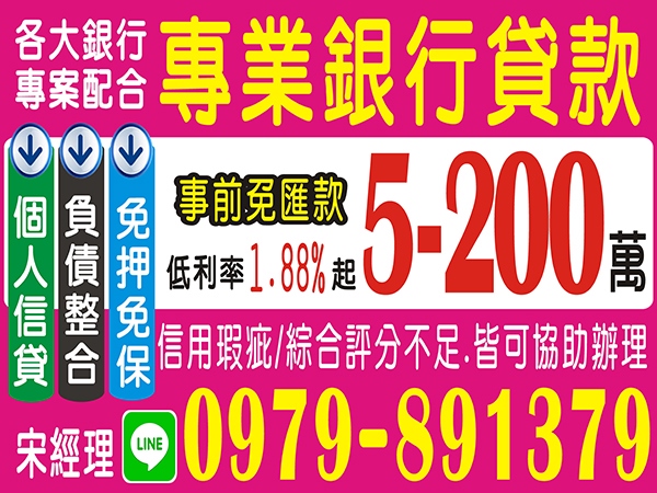 數位化貸款平台，低利率1.88%起