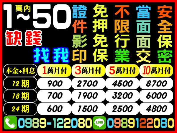 超好借，50萬內，缺錢找我