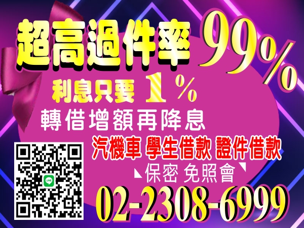 過件率99%，紓困我幫您